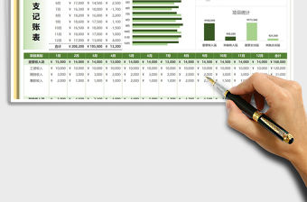 2022家庭收支記賬表免費下載