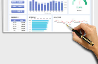 2021銷售數(shù)據(jù)分析可視化看板免費下載