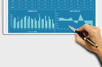 2022銷售額對比分析表免費下載