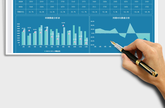2022销售额对比分析表免费下载