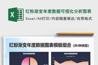 2021紅粉漸變年度數據可視化分析圖表免費下載