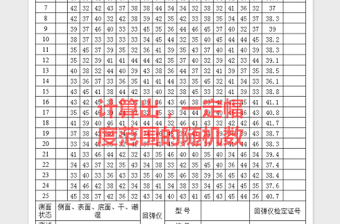 2022含公式的混凝土回彈記錄表免費下載