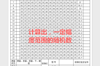 2022含公式的混凝土回弹记录表免费下载