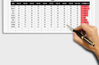 2021业务员营销数据时段统计分析免费下载