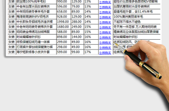 1212淘寶精選爆款清單Excel免費下載