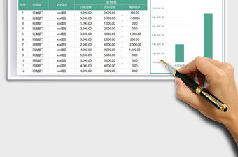 月度資金使用計劃免費下載