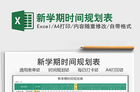 2022年黨的重要會議時間表
