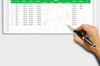 2022應收賬款明細表（賬齡分析）免費下載