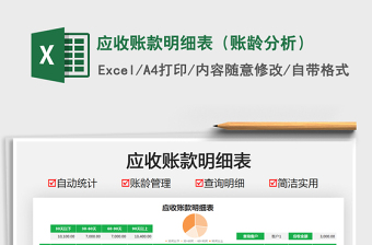 2022應(yīng)收賬款賬齡分析表模板