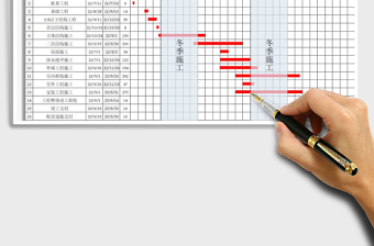 2021施工進度計劃橫道圖-自動繪制免費下載