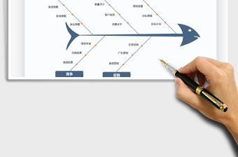 2021魚骨圖因素分析模板免費下載
