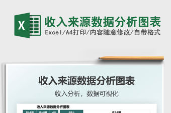 2022收入來源數據分析圖表免費下載