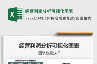 2021經(jīng)營利潤分析可視化圖表免費下載