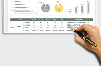 2021幼兒園投資回報(bào)率試算模型免費(fèi)下載
