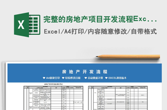 2022完整的房地產(chǎn)項(xiàng)目開發(fā)流程Excel模板免費(fèi)下載