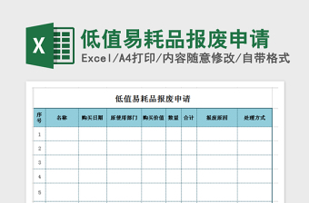2022低值易耗品報廢申請免費下載