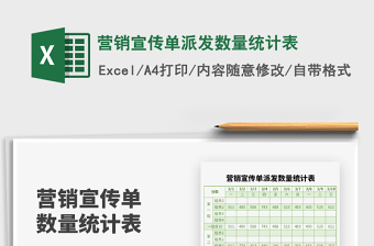 2021營銷宣傳單派發(fā)數(shù)量統(tǒng)計(jì)表免費(fèi)下載