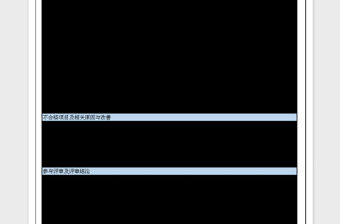 2022公司內部產品評審報告免費下載