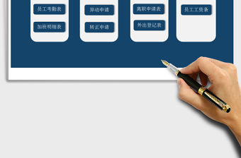 2022人力資源管理系統免費下載