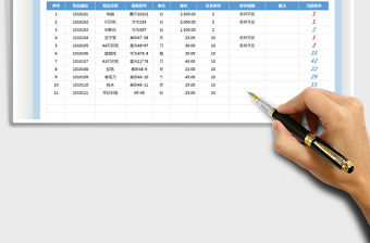 2021辦公用品出入庫庫存登記表免費(fèi)下載