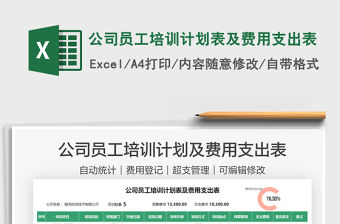 2021公司員工培訓計劃表及費用支出表免費下載