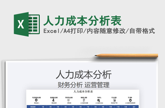 2022全年人力成本分析Excel