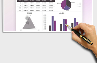 2022財(cái)務(wù)報(bào)表季度收支利潤(rùn)圖表免費(fèi)下載