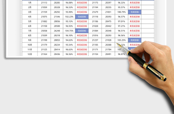 2022年度销售计划表免费下载