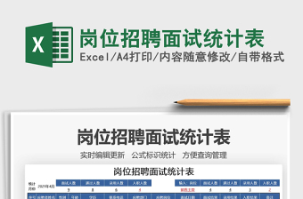 2021崗位招聘面試統(tǒng)計表免費下載