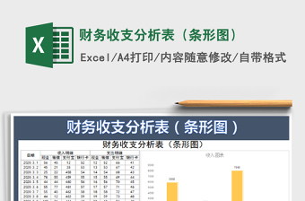 2022財(cái)務(wù)收支分析表（條形圖）免費(fèi)下載