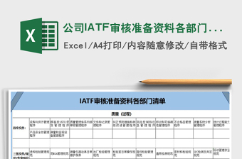 2022公司IATF審核準(zhǔn)備資料各部門(mén)清單免費(fèi)下載