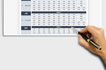 2021店鋪營業額地區統計表免費下載