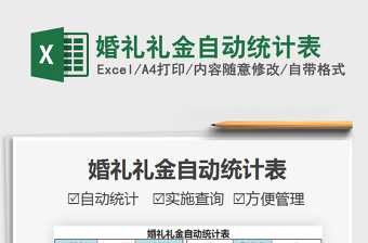 2021婚禮禮金自動(dòng)統(tǒng)計(jì)表免費(fèi)下載