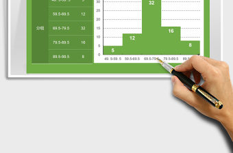 2022考試成績分析直方圖免費下載
