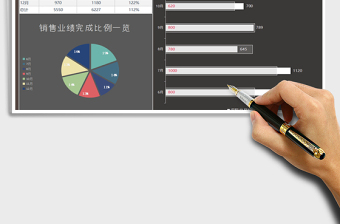 2022销售业绩统计分析自动EXCEL版免费下载