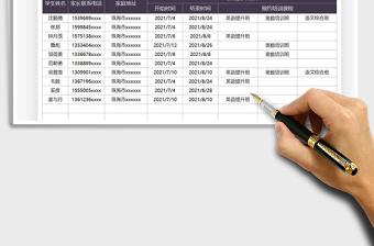 2021暑假培訓(xùn)班預(yù)約登記表免費(fèi)下載