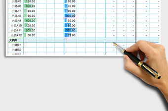 2022財務分析-成本變動分析免費下載