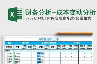 2022财务成本分析表