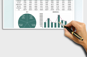 美容机构月度收入分析图表免费下载