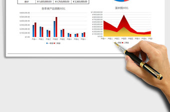 產品銷售對比分析（可A4打印）免費下載