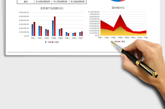 产品销售对比分析（可A4打印）免费下载