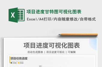 2022項目進度甘特圖可視化圖表免費下載