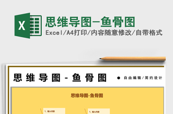 2021思維導(dǎo)圖-魚骨圖免費下載