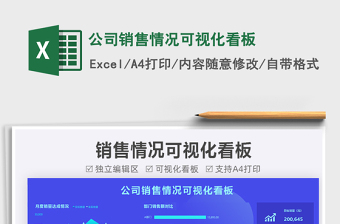 2021公司銷售情況可視化看板免費下載