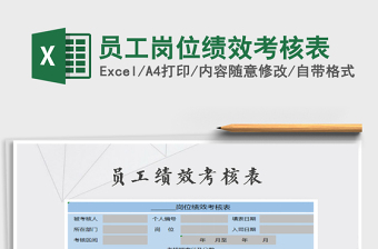 2022員工崗位績(jī)效考核表免費(fèi)下載