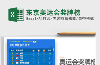2021東京奧運會獎牌榜免費下載