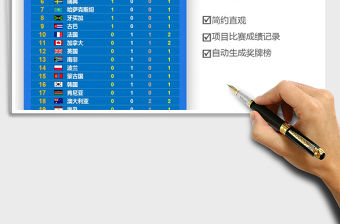 2021東京奧運會獎牌榜免費下載