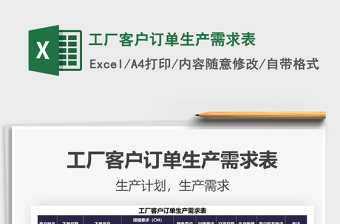 2021工廠客戶訂單生產(chǎn)需求表免費下載