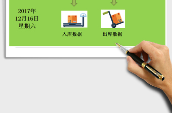 進銷存管理系統(tǒng)（VBA自動保存，入庫單，入庫單）免費下載