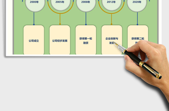 2021企业发展大事记免费下载